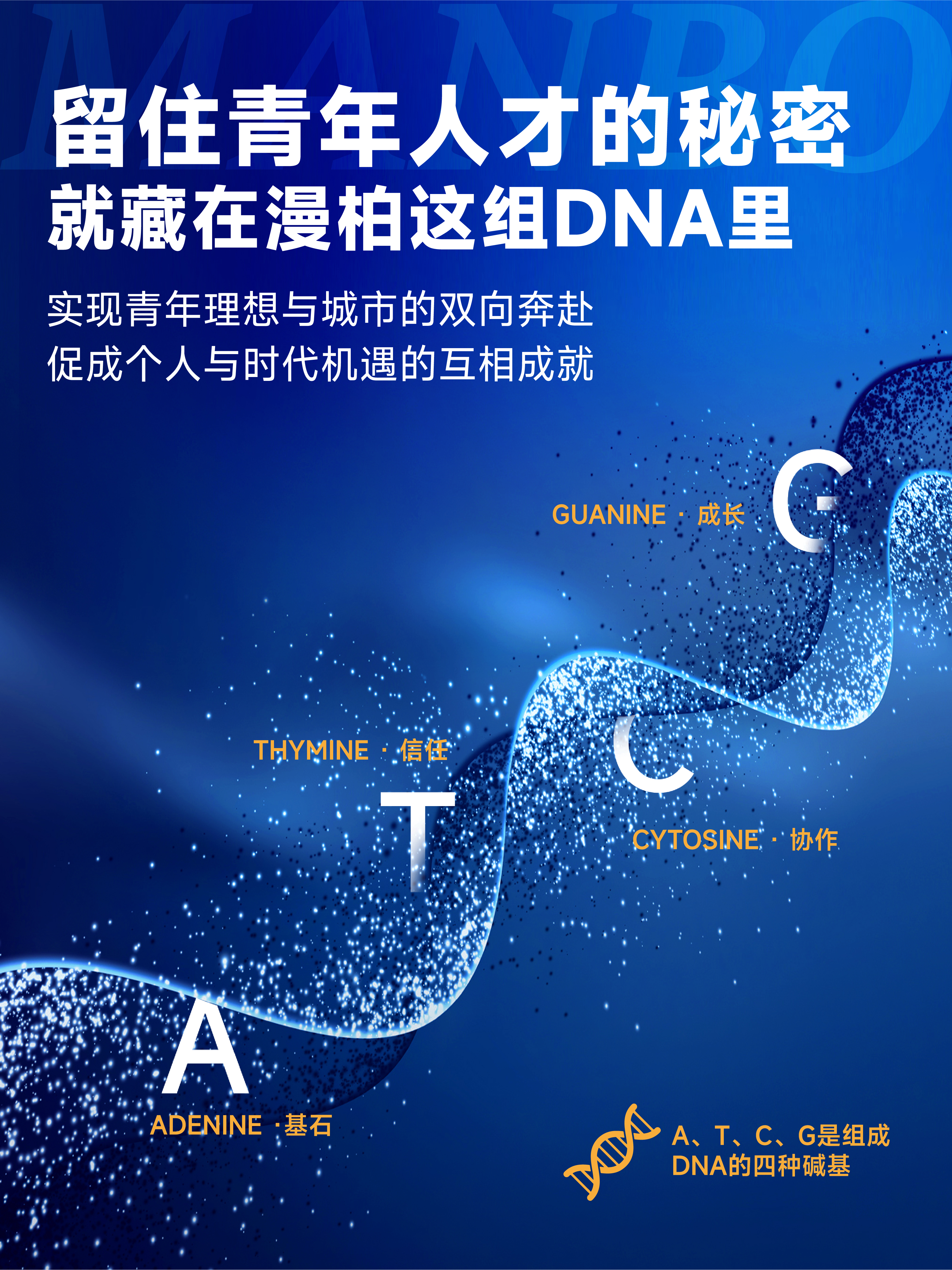 1024DNA 图文封面.png